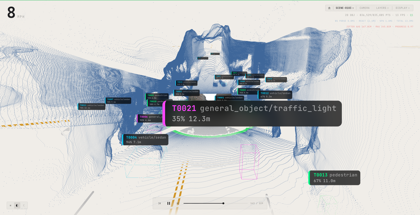The same scene with lane geometry and the ground plane enabled,
              showing painted lane markings running under the reconstructed
              point cloud and tracked object boxes.